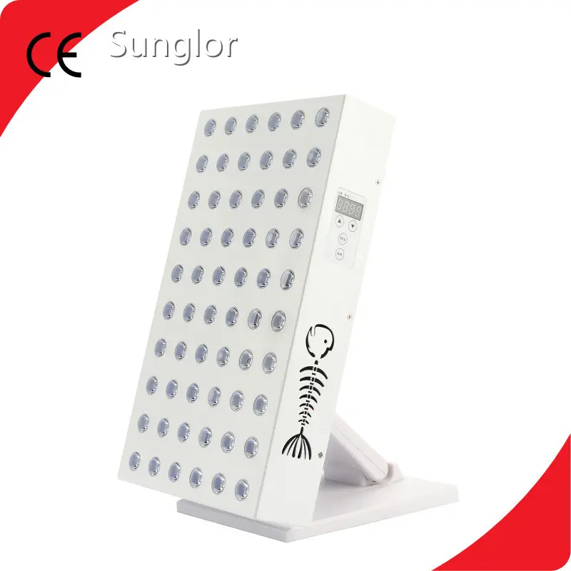 Red Panel Light Price List 1