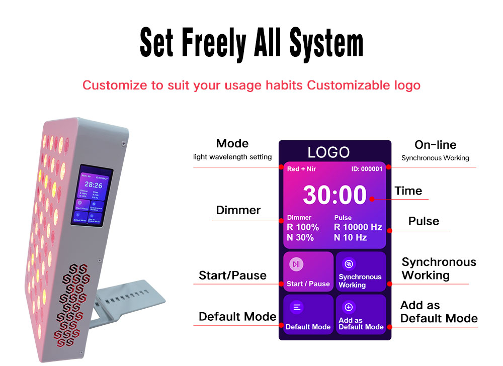Панель светотерапии Sunglor Smart LCD Touch 5 Spectrums 300 Вт с ближним инфракрасным светодиодом красного света и сенсорным ЖК-экраном для снятия боли во всем теле 4