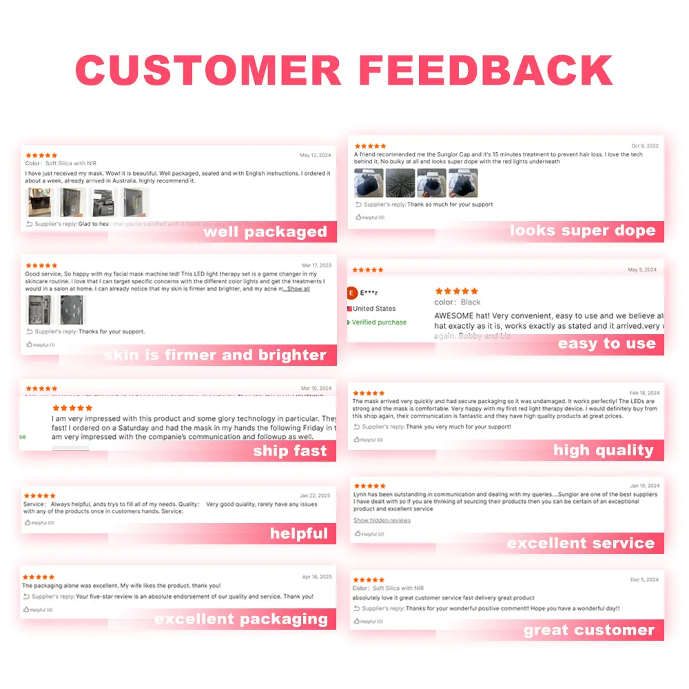 Oem & Odm Red Led Panel Fast Delivery 6