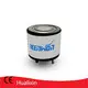 Factory Direct Electrochemical Gas Analyzer 1