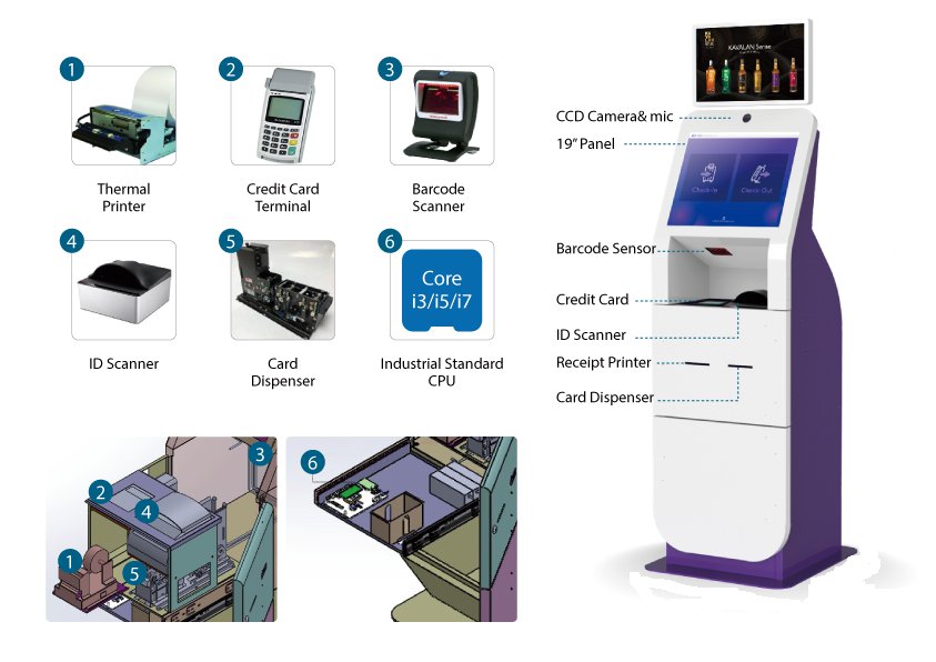 Hotel Check-In Kiosk1 9