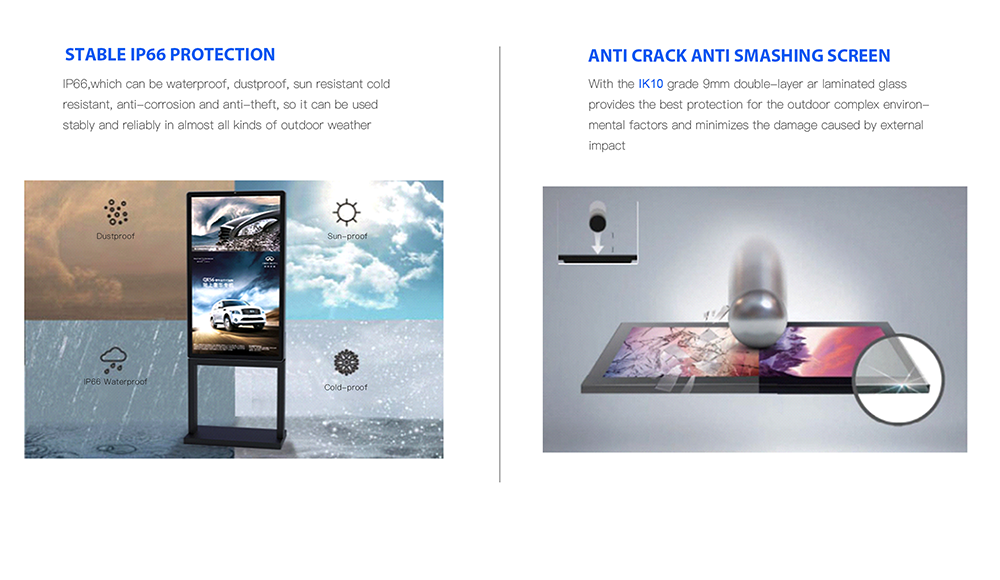 Outdoor/Indoor Digital Signage Advertising Display Screen for Business Promotion 14