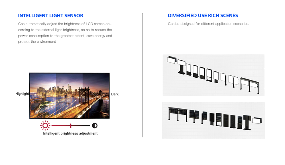 Outdoor/Indoor Digital Signage Advertising Display Screen for Business Promotion 15