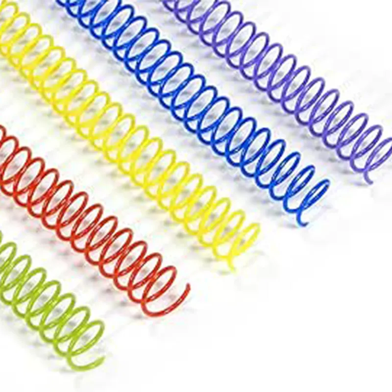 Plastic Spiral Binding Ring Burostylemanufacturers 4
