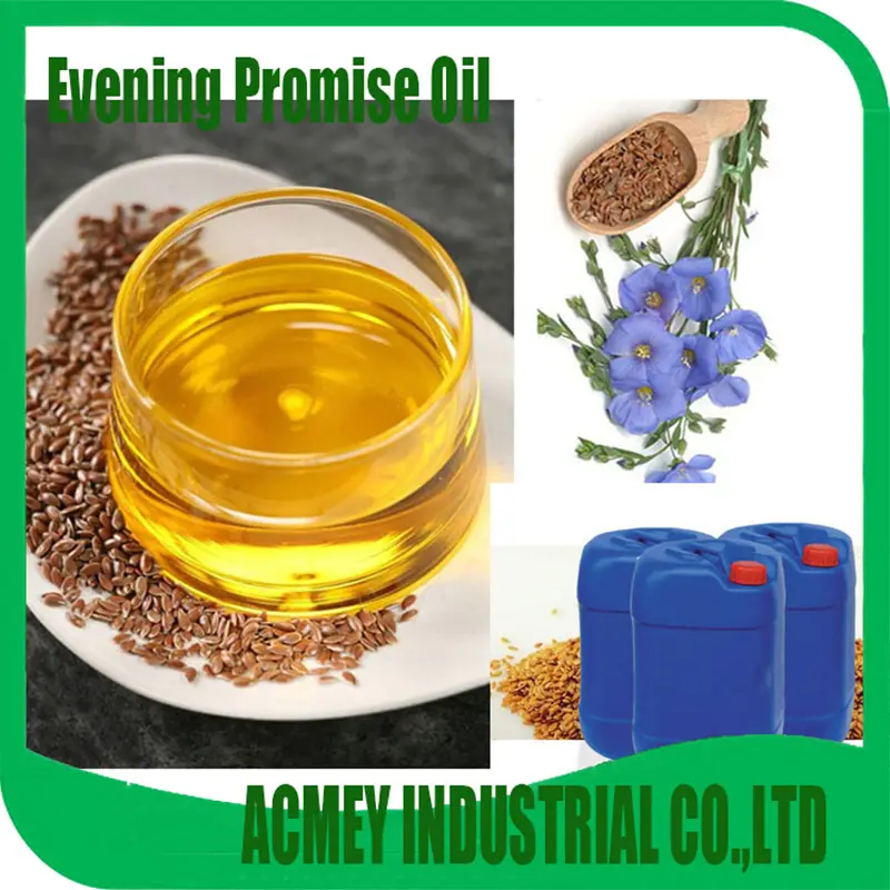 Integrating Plant Extracts into Environmental Protection Solutions 1