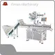 Pharmaceutical Packaging Machinery by Yiman Machinery-2 1