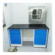 Furniture Labs Commercial Furniture by Topfea Lab 10
