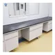 Furniture Labs Commercial Furniture by Topfea Lab 6