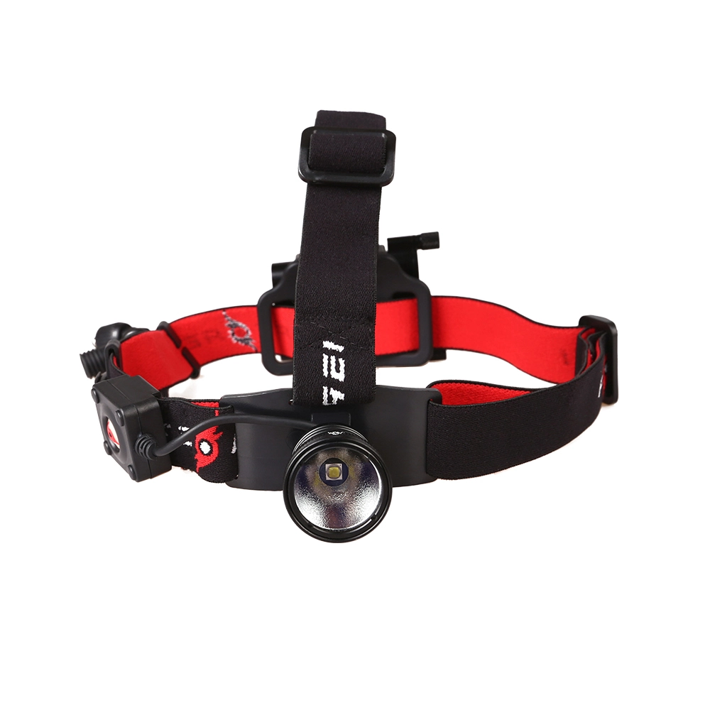 USB-C Headlamp Ferei - - Ferei 3