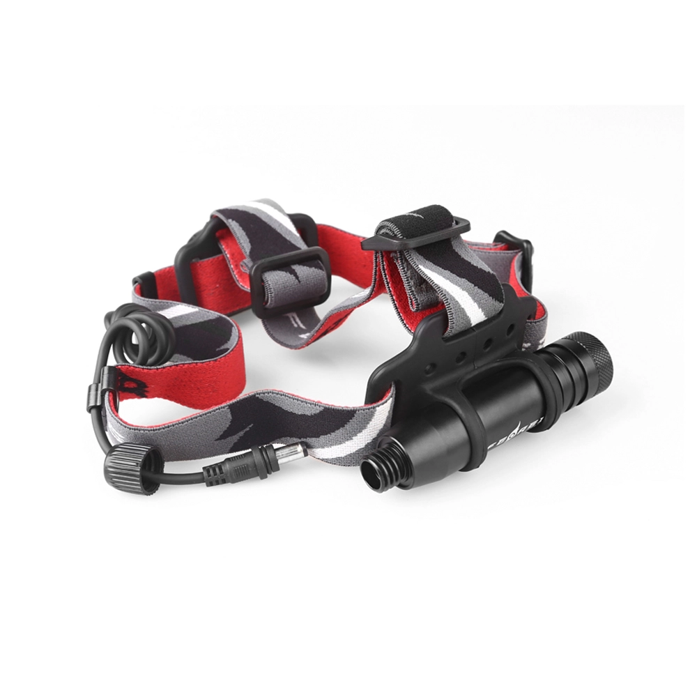Best Headlamp for Camping 162M by Ferei 2
