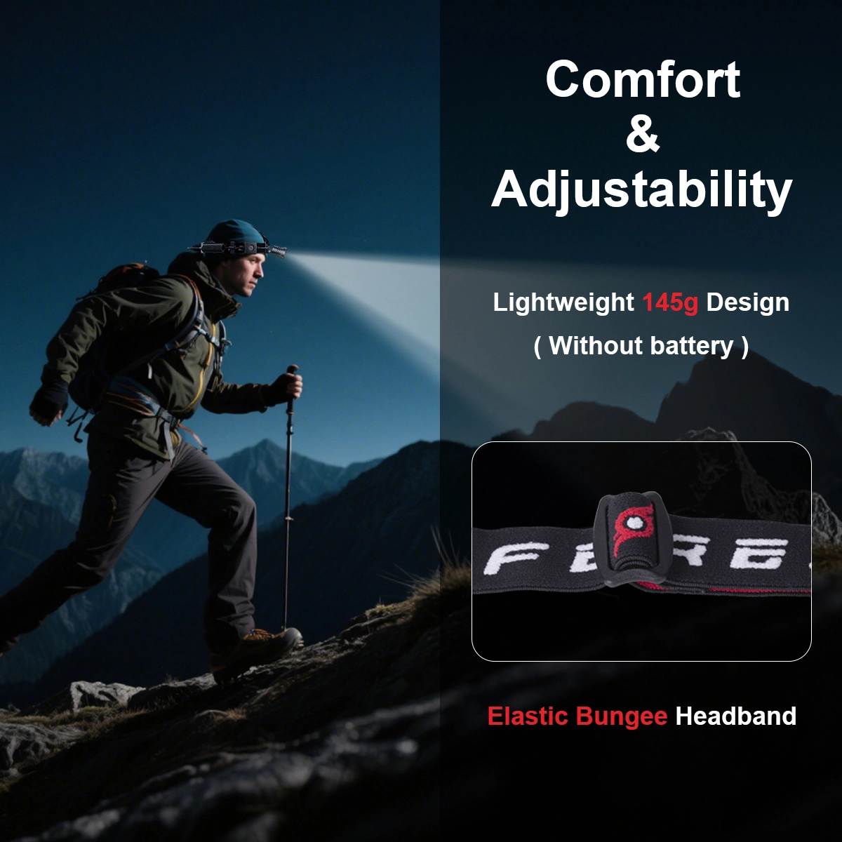 Led Headlamp Rechargeable IPX4factory 5