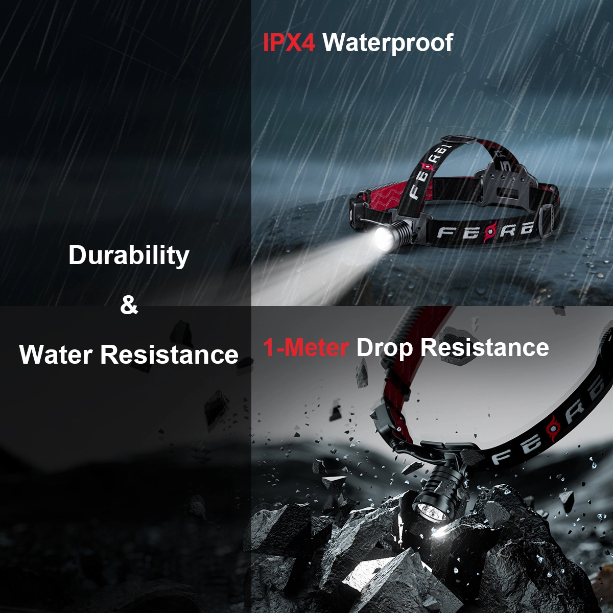 Led Headlamp Rechargeable IPX4factory 6