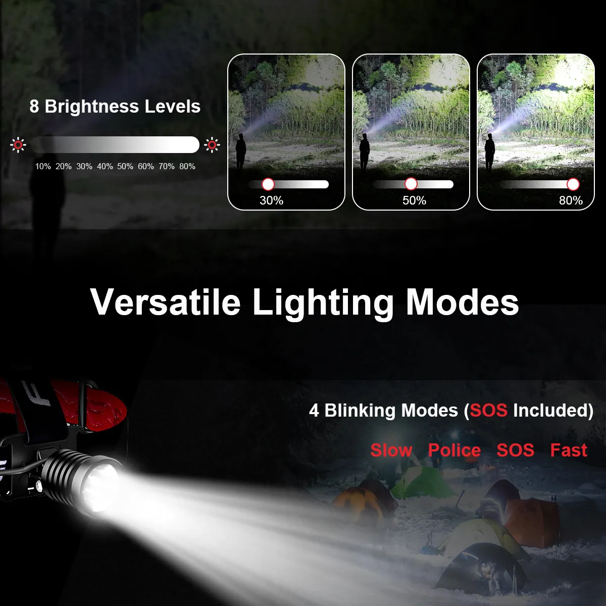 LED مصابيح الأمامية IPX4FACTORY 7
