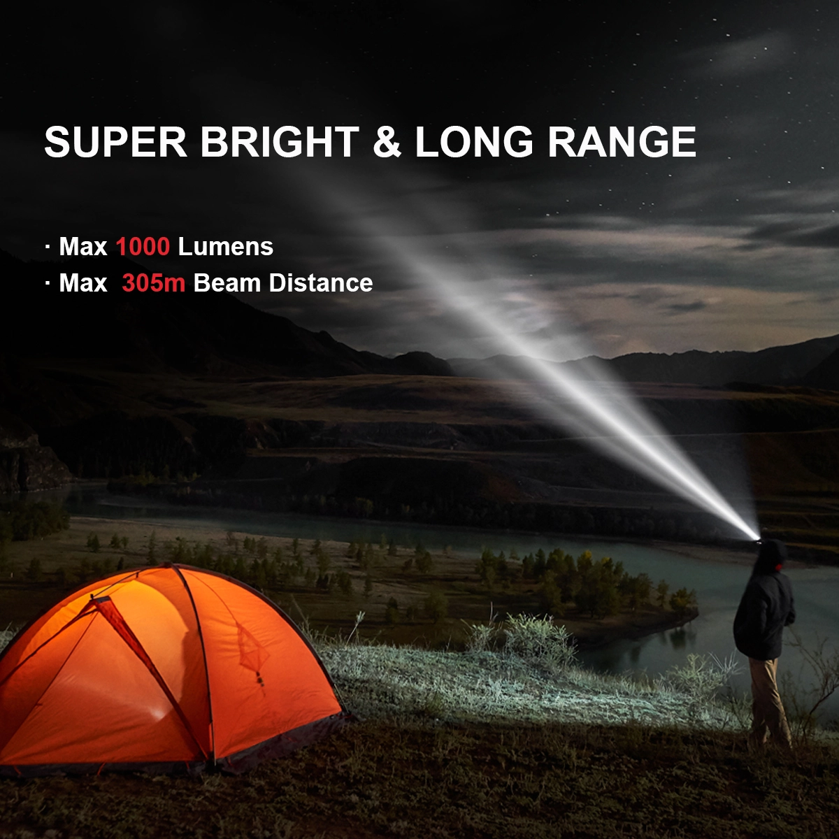 Led Headlamp Rechargeable IPX4factory 8