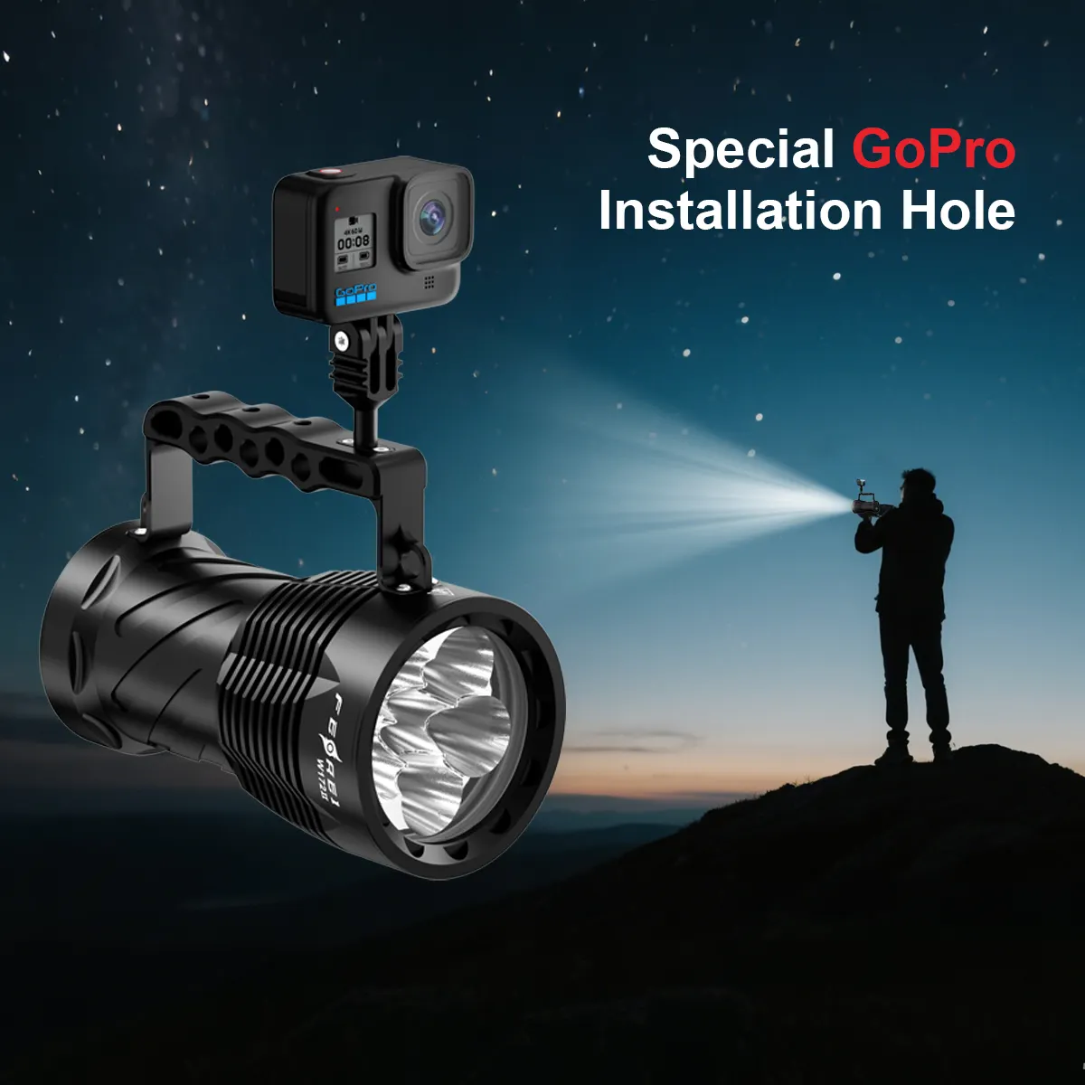 Top Selling Sports Lighting Companies Factory 8