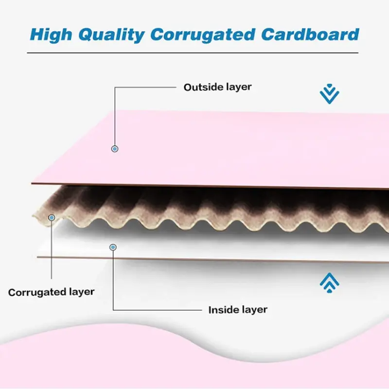 Custom Corrugated Mailer Boxes 25411510 by LLR Packaging 4