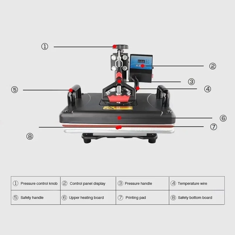 Custom 8 in 1 Combo Heat Press Machine Manufacturer 4