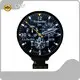CNK Lcd Display Module Manufacturers 1