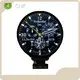 Colour Tft Display Manufacturers 1