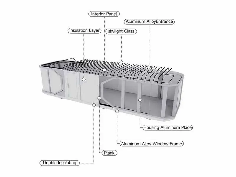 Yue Feifan Small Mobile Homes Available Small Mobile HomesFactory 4