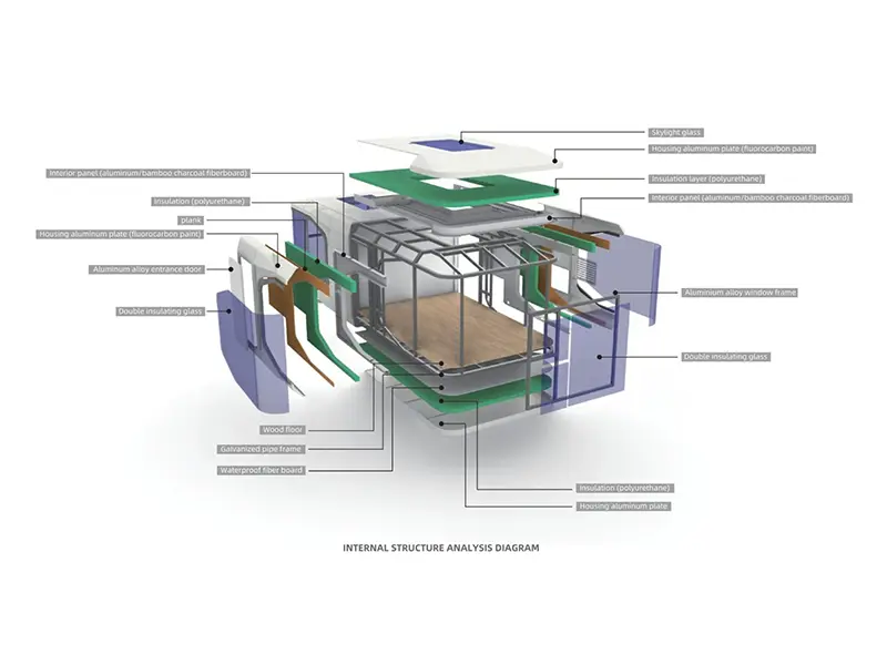 Latest Capsule House Price Suppliers 5