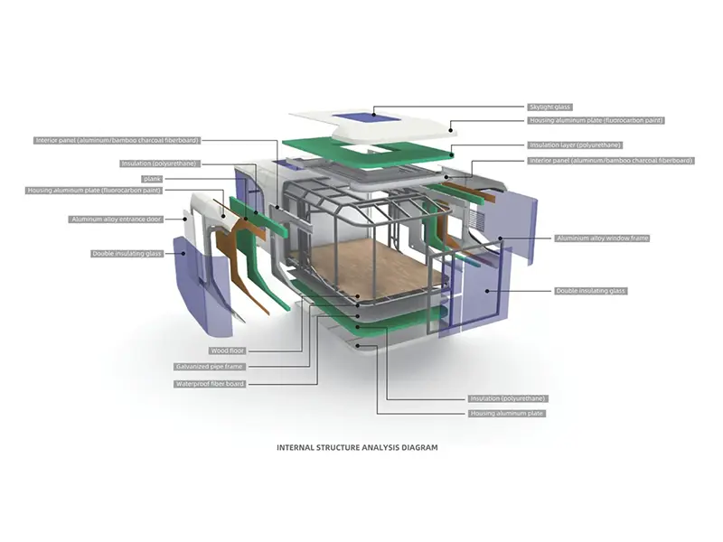 Yue Feifan Capsule House Price 2-6 WeeksSupply 6