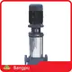 Oem & Odm Sewer Line Pump Factory for Fisheries 1