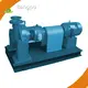 Hot Selling Electric Chemical Pump Electric Chemical Pump Company 1
