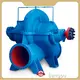 Customized1 Inch Clear Water Pump for Fisheries 133~5500m³/h 0℃~80℃ 1