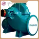 Oem & Odm Industrial Water Pump Industrial Water Pump Company 1