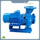 Hot Sale Water Pump Series for Wholesale 1