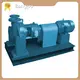 Reliablechemical Industry Pump for Swimming Pool -45℃~400℃ 33~356m 1