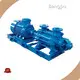 Bulk Storm Drain Pump Storm Drain Pump Company 1