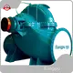 Best Price Water Pump Equipment for Irrigation 1