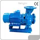 Bangpu Clearwater Pump and Well 1.5-2400m³/hpersonalized 1