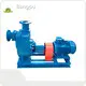 Water Drain Pump Manufacturing Bulk Production12~80m 1