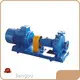 Bangpu Clearwater Pump and Well ≤80℃personalized 1