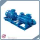 Agriculture Water Pump 6.3~500m³/h - for Agriculture - Bangpu 1