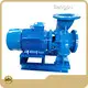 Best Water Pump 8-150m - for Potable Water - Bangpu 1
