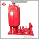 Factory Direct Small Drain Pump Small Drain Pump Company 1