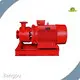 Types of Water Pumps for Sea Water 8~150msupplier 1