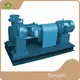 Reliable Industrial Water Pump Personalized for Sale 1