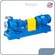 Solar Water Pumps for Agriculture 5~125m - Bulk Supplies - Bangpu 1