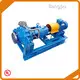 Bangpu Pump for French Drain 14~300mfactory Direct Supply 1