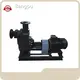 Types of Water Pumps ＜16bar Wholesale - Bangpu 1