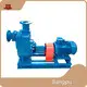 New Water Pump Equipment Company for Different Industries 1