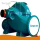 Bangpu 1 Inch Clear Water Pump ＜25baraluminum Foil 1