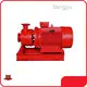 Bulk Production Pump for French Drain 8~150m by Bangpu 1
