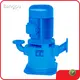 Water Pump & Complete Equipment Fire Water Pump Bulk Buy 8~800m³/h Manufacturing 1