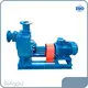 Bangpu Solar Water Pumps for Agriculture 3.2~280m³/h Solar Water Pumps for Agriculture Best Supplier 1